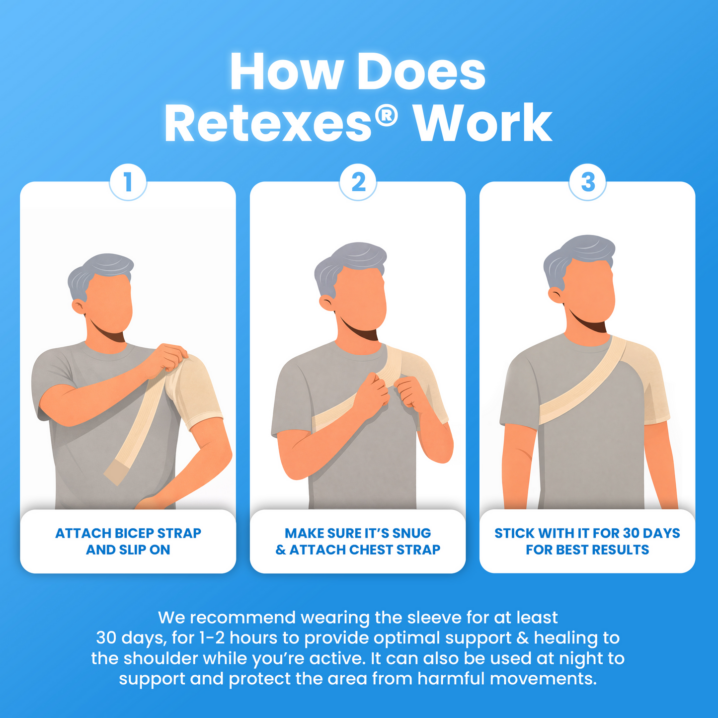 Manchon de compression Retexes® pour épaule
