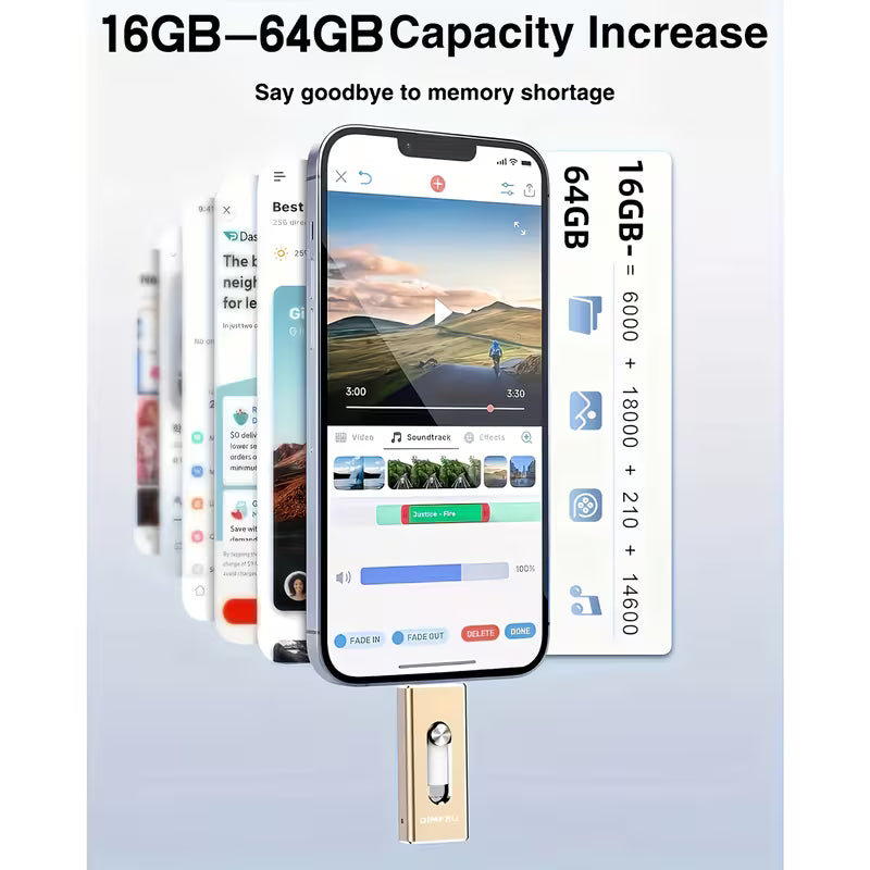 Clé USB 4-en-1 Haute Vitesse – Sauvegardez et Transférez Facilement Vos Fichiers