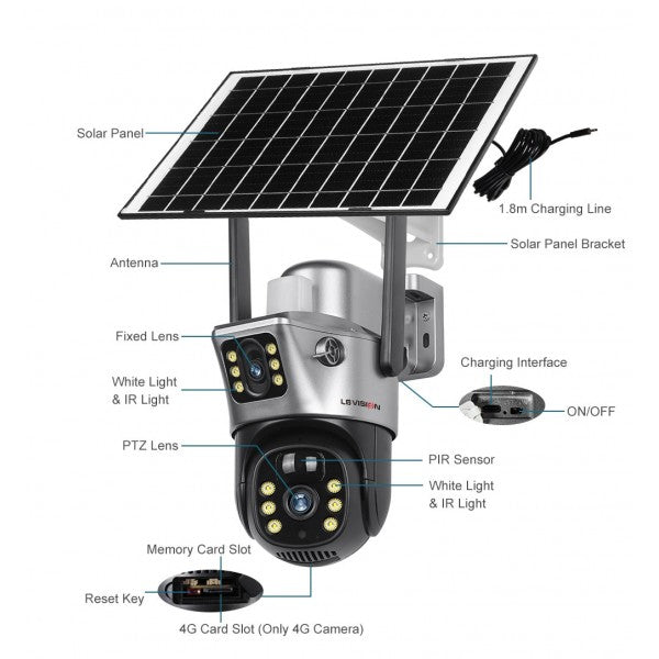 LSVision™ – Caméra de Surveillance PTZ 4G Solaire Double Objectif 10MP