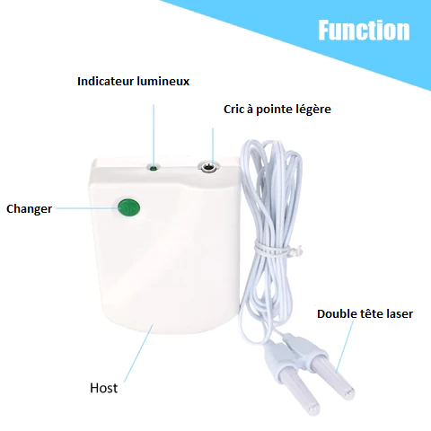 Ortorex Thérapie Infrarouge