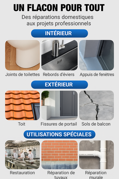 Spray d'Étanchéité Imperméable