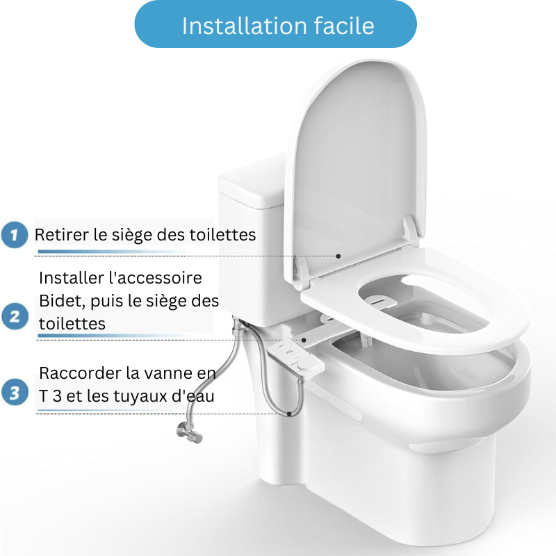 PureJet™ Bidet Non Électrique pour Toilette – Hygiène Intime & Nettoyage à Eau
