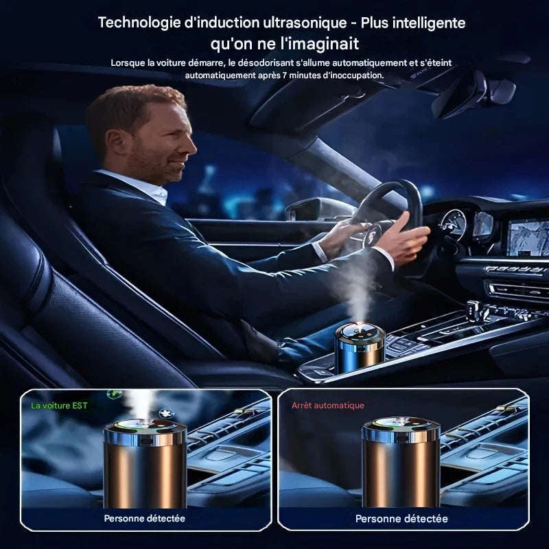 Spray de Parfum Intelligent pour Voiture