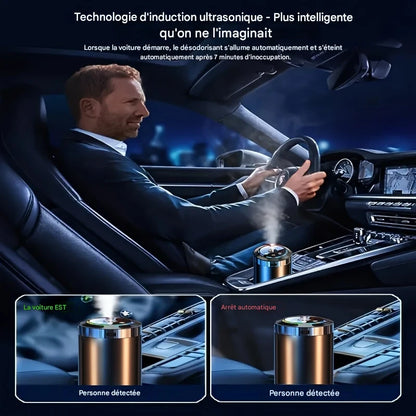Spray de Parfum Intelligent pour Voiture