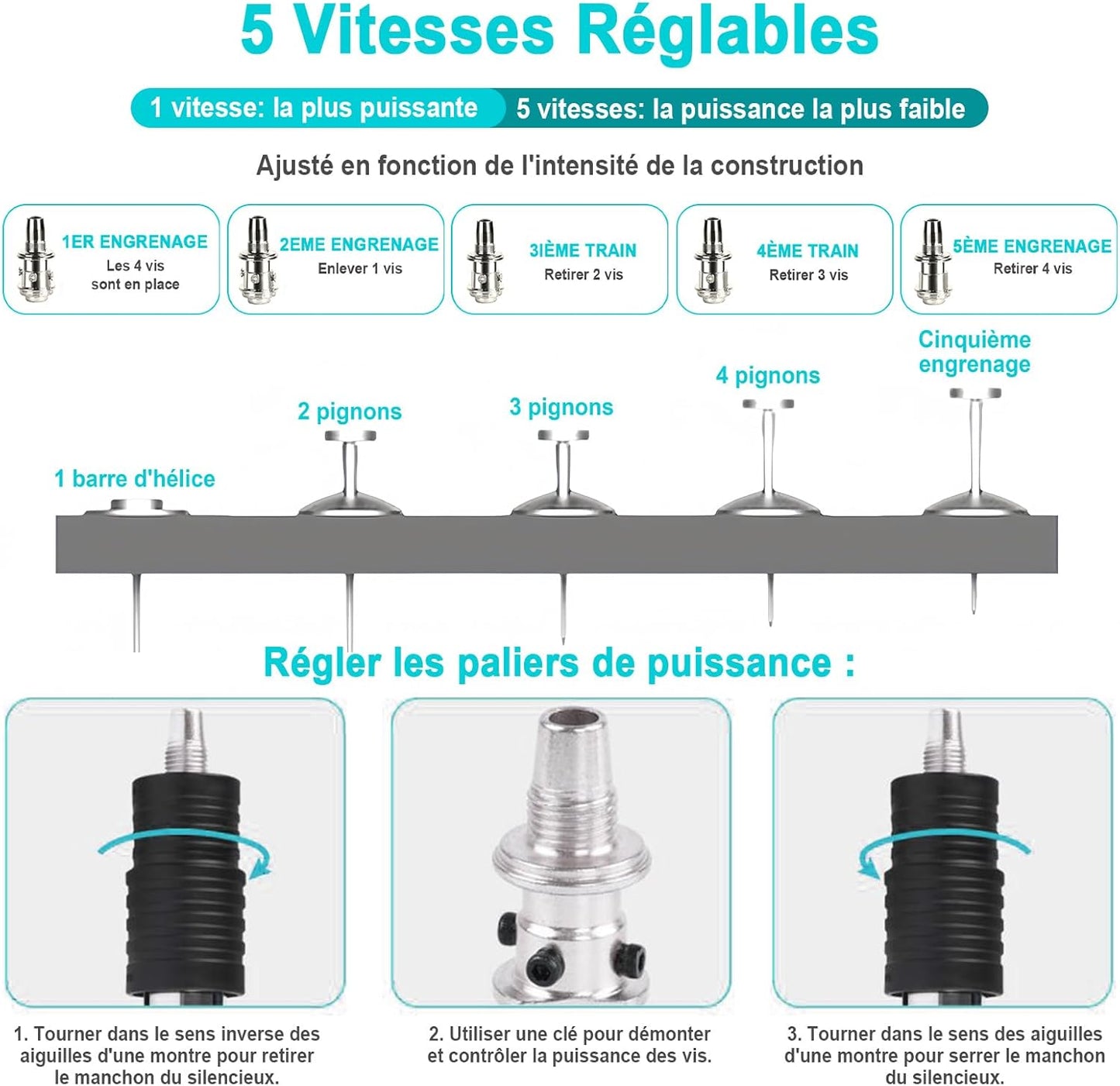 Pack Cloueuse À Air - Fixation Rapide & Précise accompagnée de 60 clous