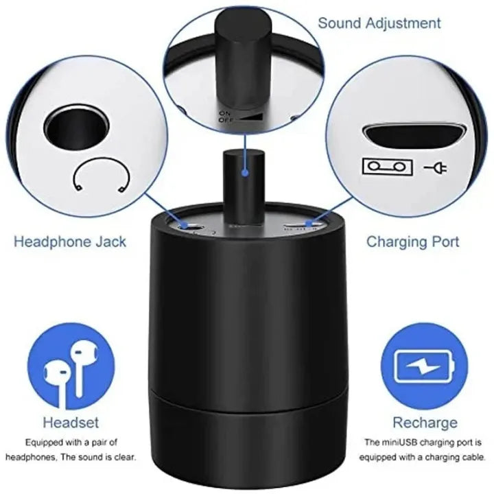 AquaScan® Détecteur de Fuite d'Eau Professionnel avec Casque