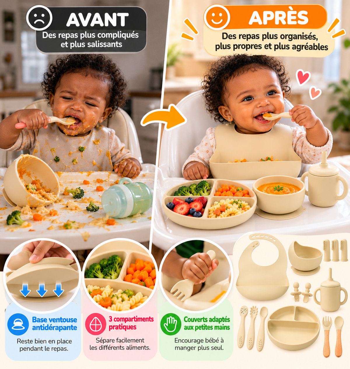 COFFRET REPAS BÉBÉ EN SILICONE – 14 PIÈCES |Tout pour les repas de bébé