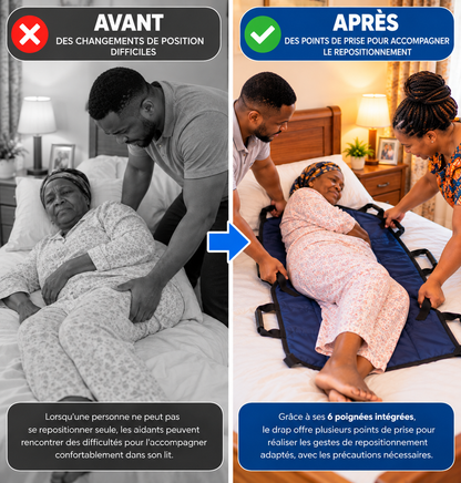 Drap de Transfert & de Repositionnement avec 6 Poignées