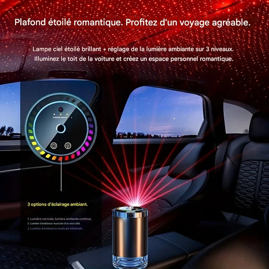 Spray de Parfum Intelligent pour Voiture