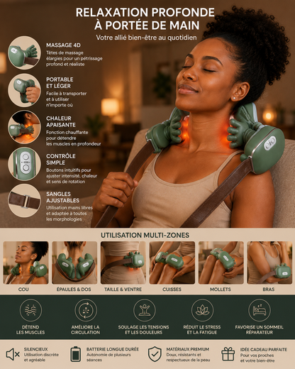 Masseur Cervical & Épaules 4D Chauffant Sans Fil – Pétrissage Profond