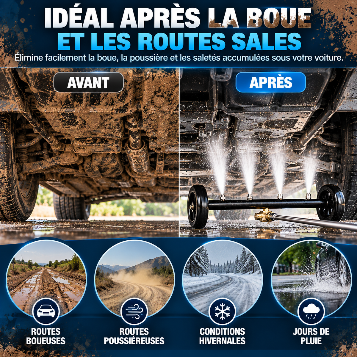 🚗 Nettoyeur de Châssis Haute Pression 4 Jets | Nettoyez les zones difficiles d’accès