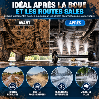 🚗 Nettoyeur de Châssis Haute Pression 4 Jets | Nettoyez les zones difficiles d’accès