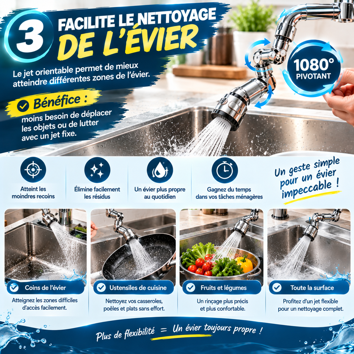 💧 Extenseur de Robinet Pivotant 1080° — 2 Modes de Jet