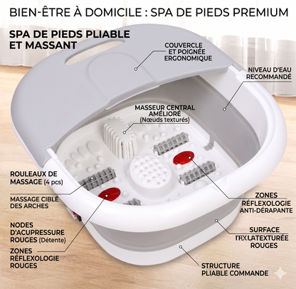 RelaxZen™ Bain de Pieds Électrique Pliable Portable – Massage & Chaleur