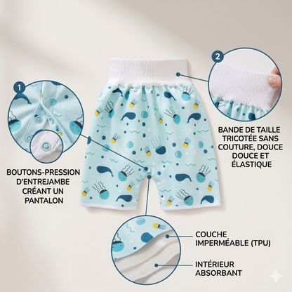 DryBaby™ Jupe-Couche d'Entraînement pour Enfant – Confort & Style