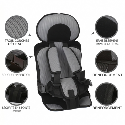 SafeKid™ Siège Auto Enfant 5 Points – Sécurité & Confort Optimal