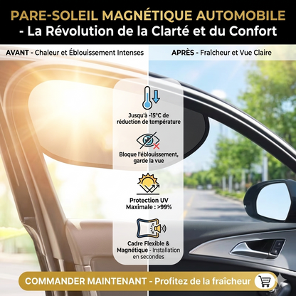 SunBlock™ Pack (2 pcs) Pare-Soleil UV Magnétique – Réduit la Chaleur & Protège Toute la Famille