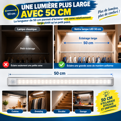 EverBrite Lampe Detecteur de Mouvement Interieur, Lampe de Placard 78 LED