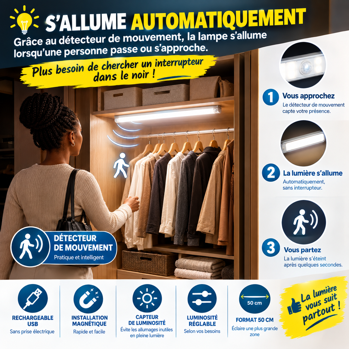 EverBrite Lampe Detecteur de Mouvement Interieur, Lampe de Placard 78 LED