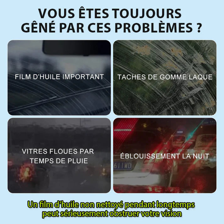 Dissolvant de Film d'Huile pour Vitres