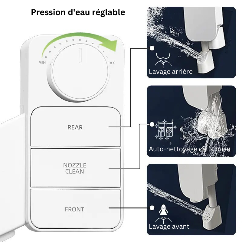 PureJet™ Bidet Non Électrique pour Toilette – Hygiène Intime & Nettoyage à Eau