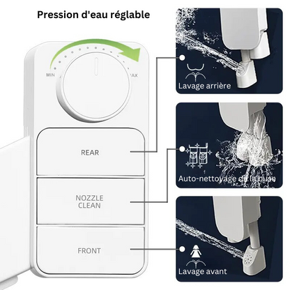 PureJet™ Bidet Non Électrique pour Toilette – Hygiène Intime & Nettoyage à Eau