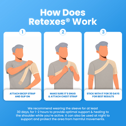 Manchon de compression Retexes® pour épaule