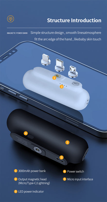 Mini Power Bank Portable 3 En 1