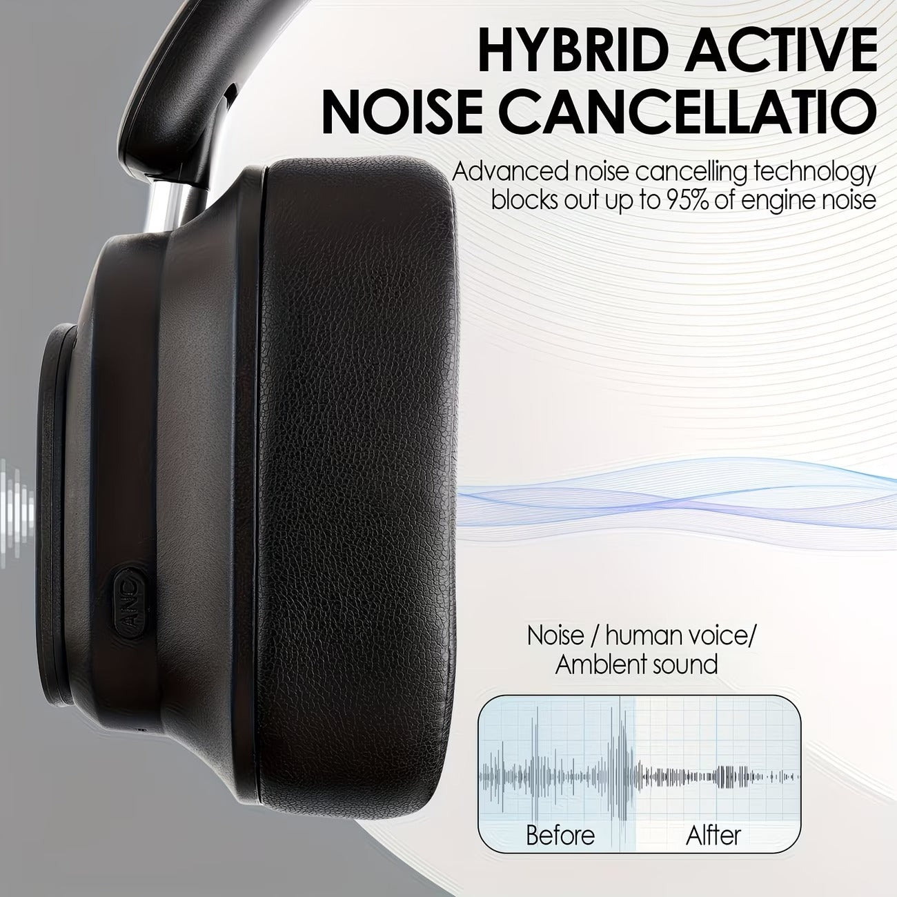 AI SOUNDPRO® Écouteurs Sans Fil AI + Écran LCD