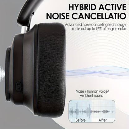 AI SOUNDPRO® Écouteurs Sans Fil AI + Écran LCD