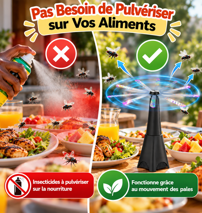 VENTILATEUR ANTI-MOUCHES DE TABLE À PALES RÉFLÉCHISSANTES