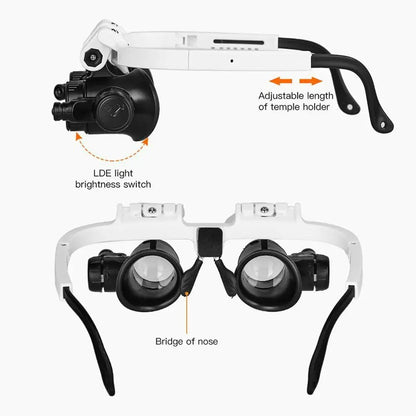 ClearZoom™ Lunettes Loupe LED  Vision Parfaite avec Éclairage Ajustable