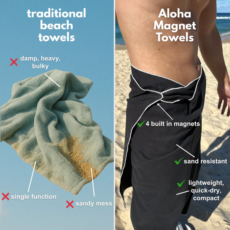SnapTowel® Serviette Magnétique Microfibre – Ultra-Absorbante, Sèche Vite, Zéro Peluche
