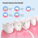 Irrigateur Buccal Rechargeable Portable Denter InnovaGoods